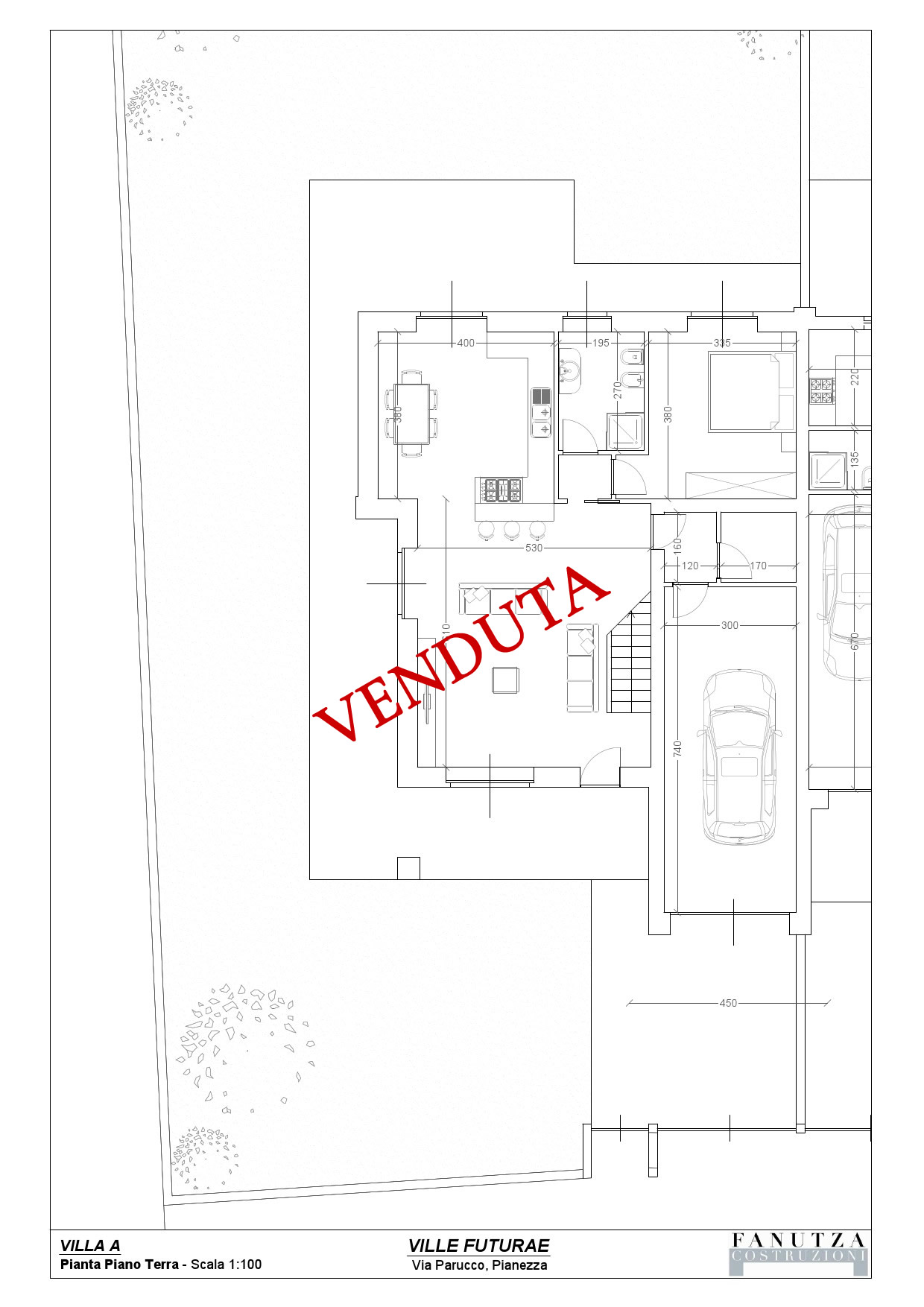 Villae futurae