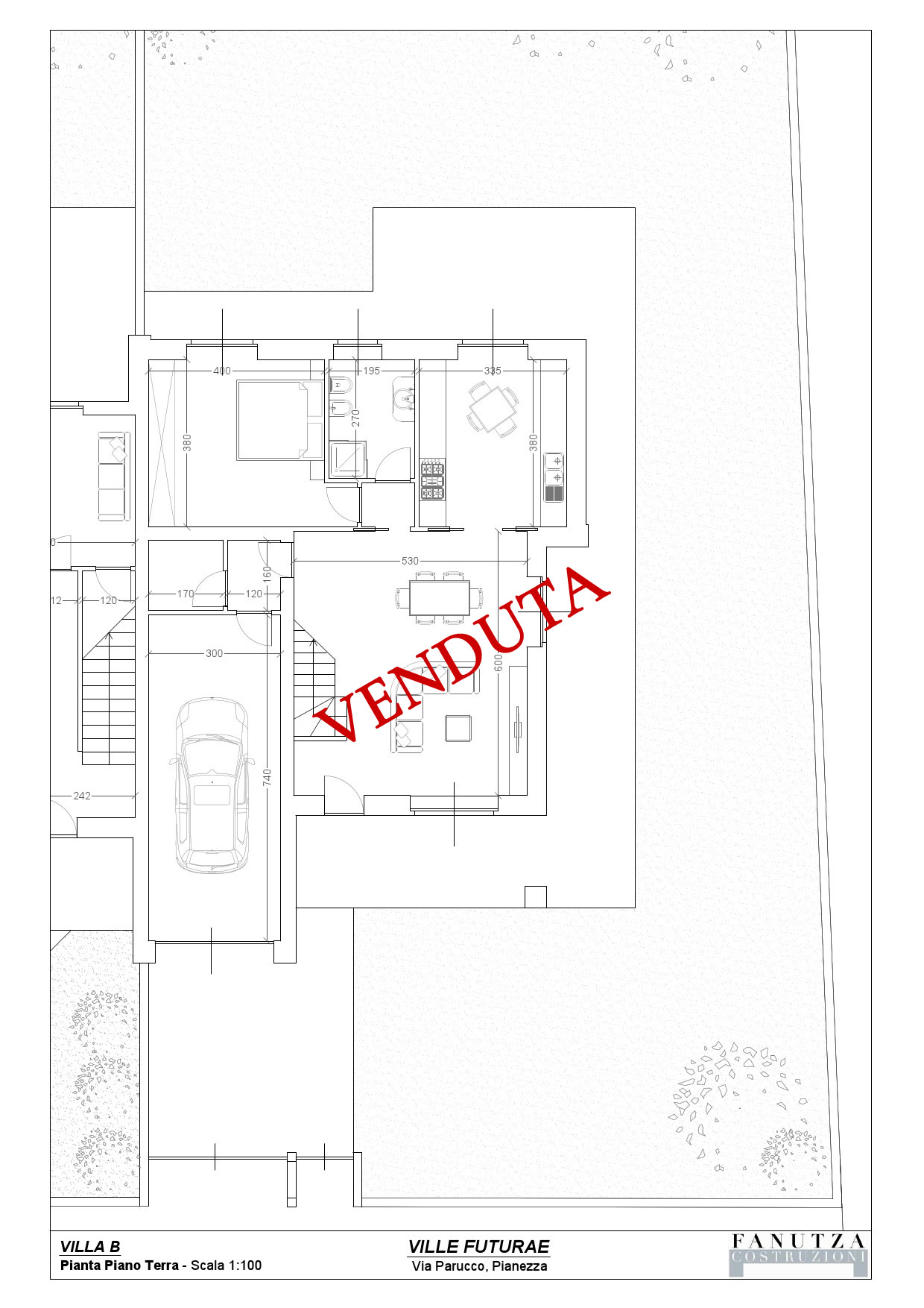 Villae futurae
